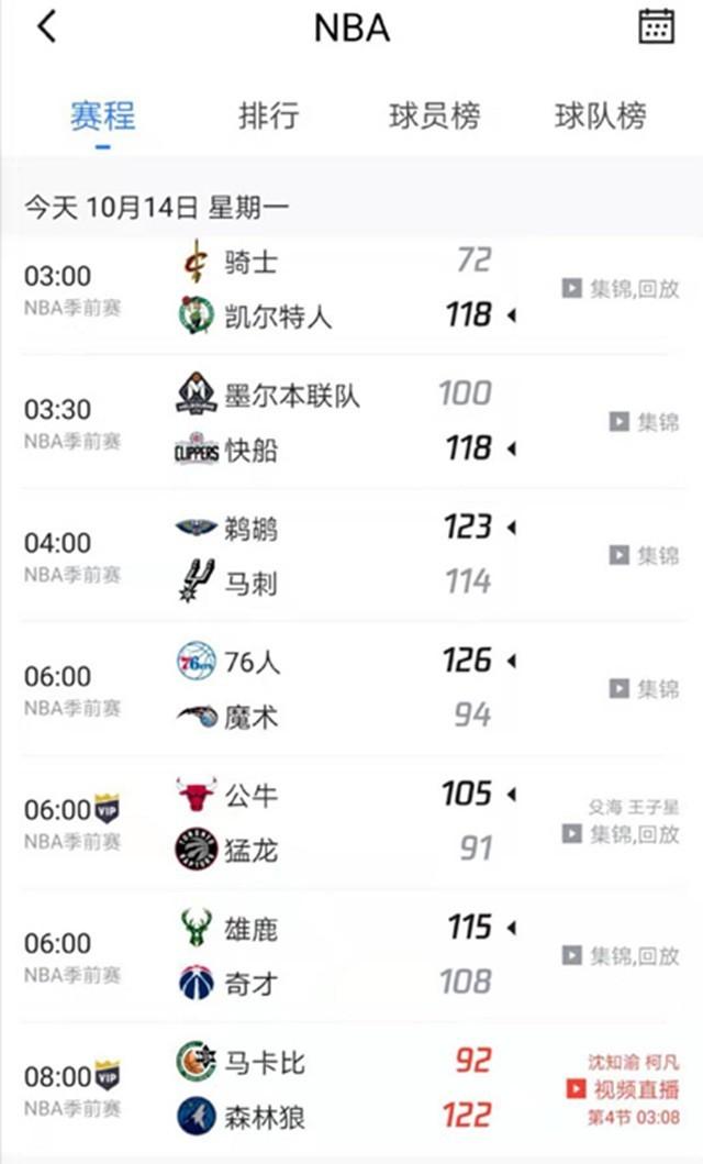 商業的名稱