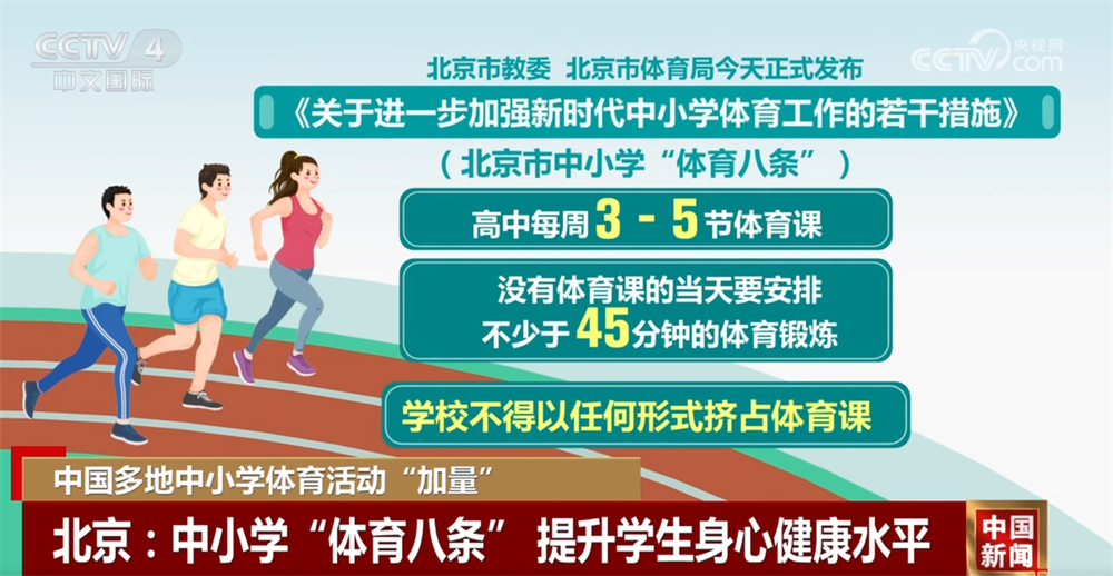 醒了所有亚